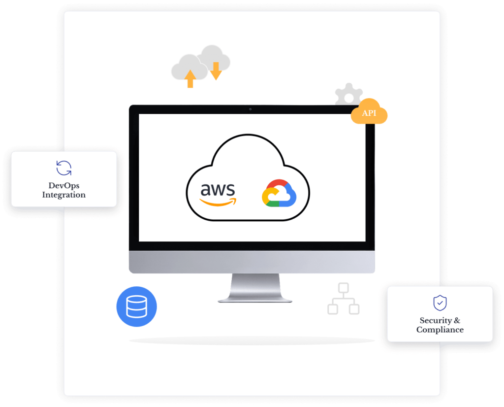 Microservices (AWS + Google Cloud)